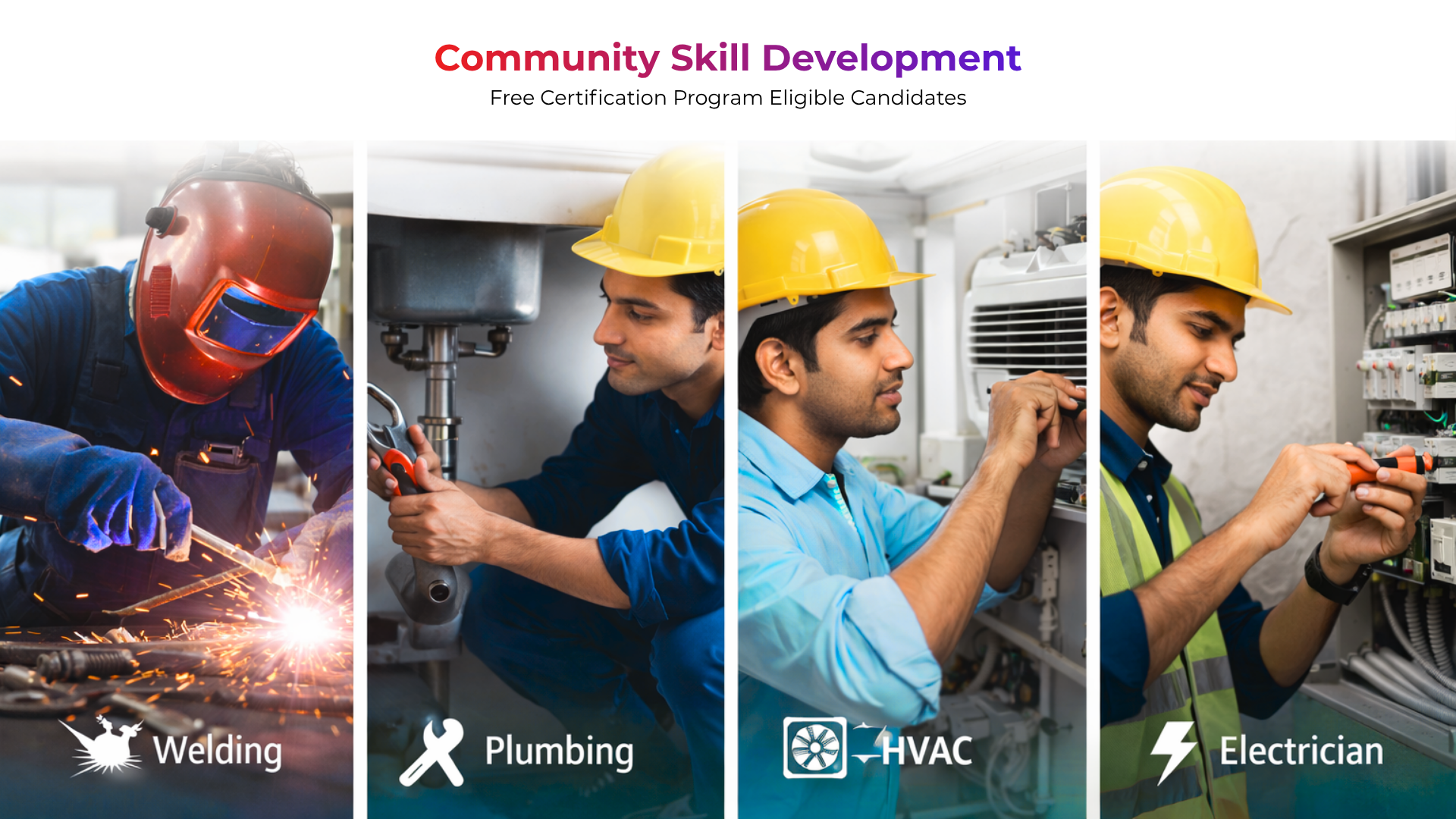 Community Skill Development
